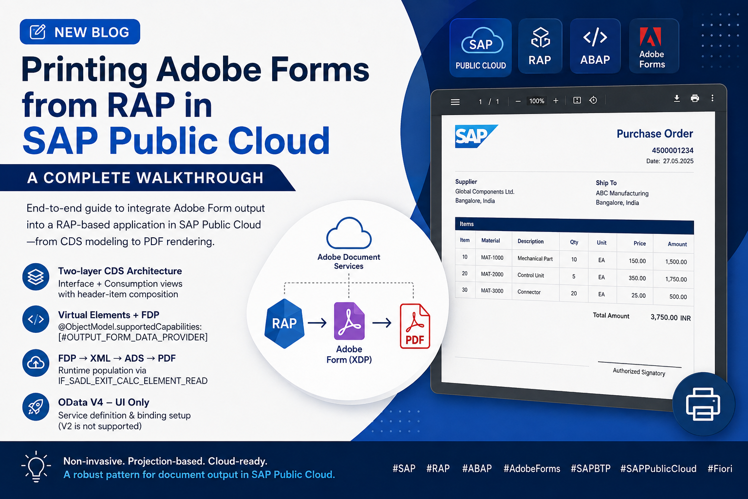 SAP RAP App for Adobe Form Printing in Public Cloud