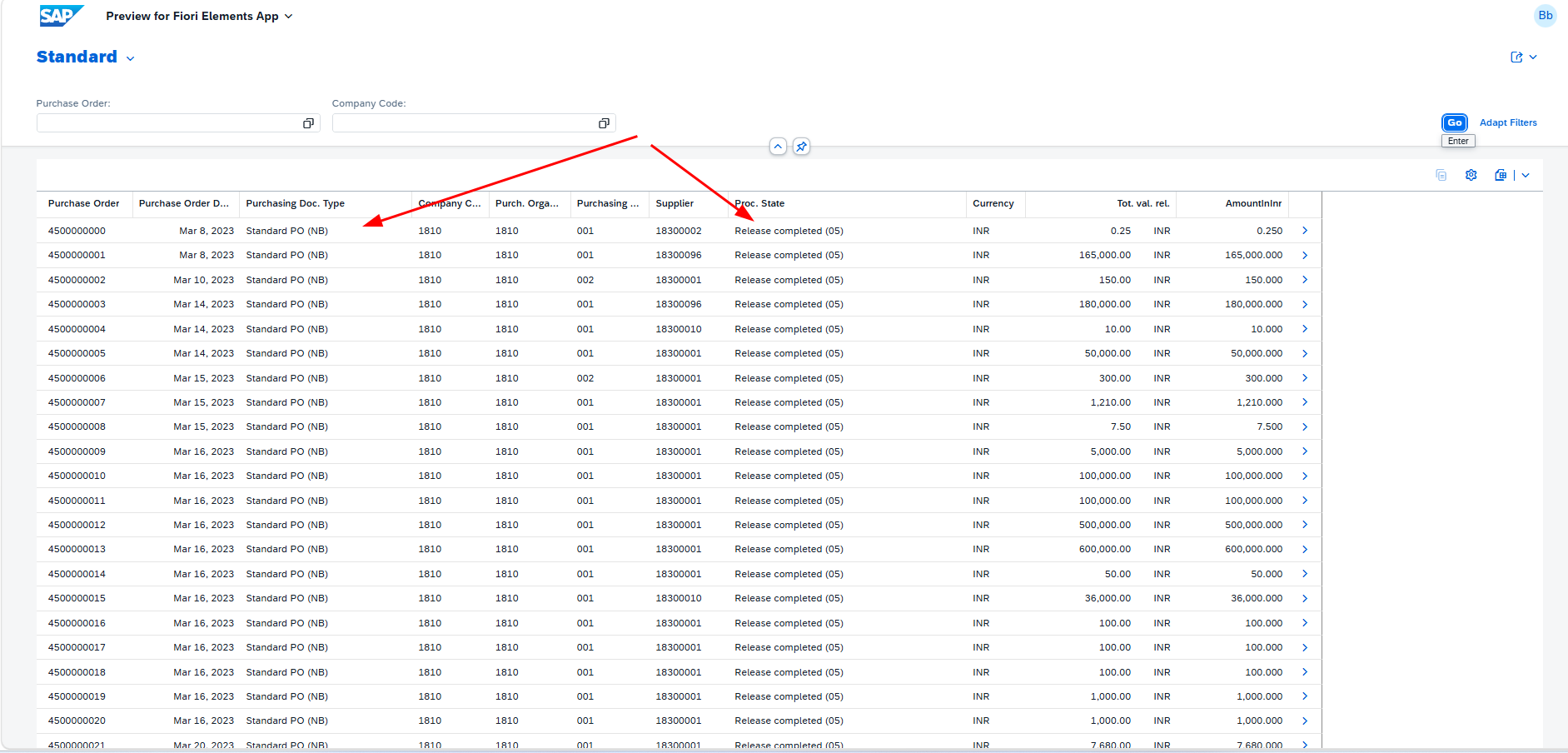 Report with readable text labels