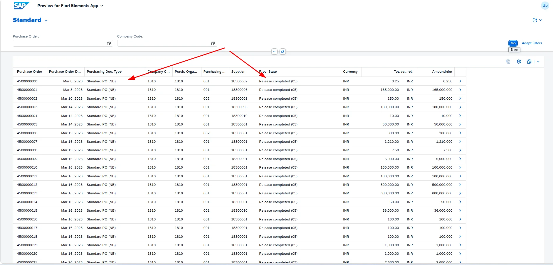 Report with readable text labels