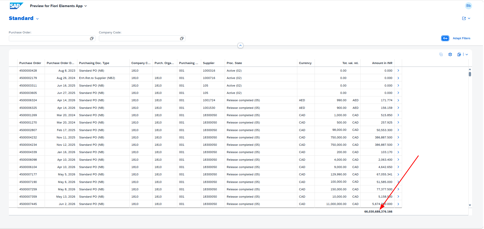 Total displayed for the amount field