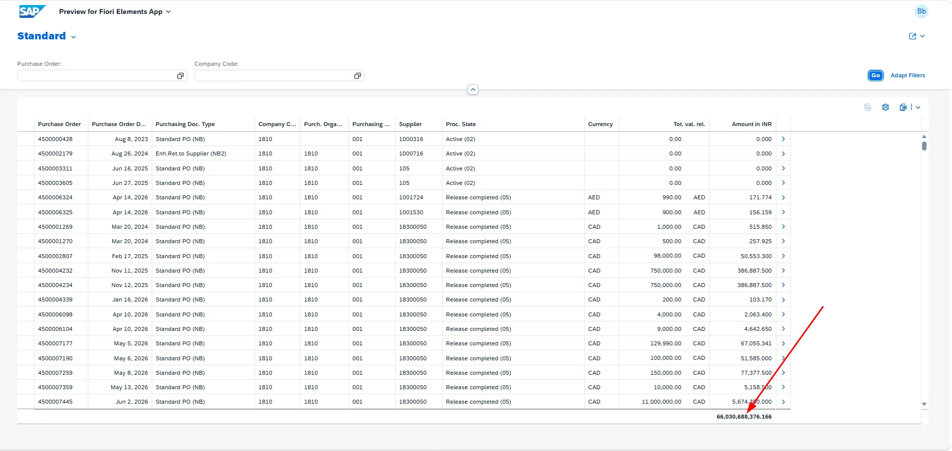Total displayed for the amount field