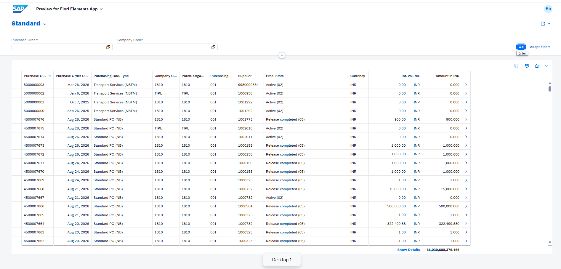 Report sorted in descending order