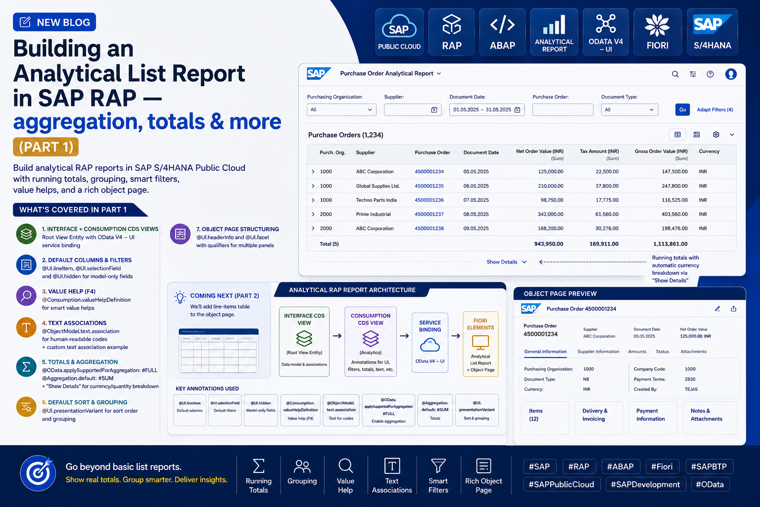 How to Create a Basic Analytical Report in SAP S/4HANA Public Cloud - Part-1