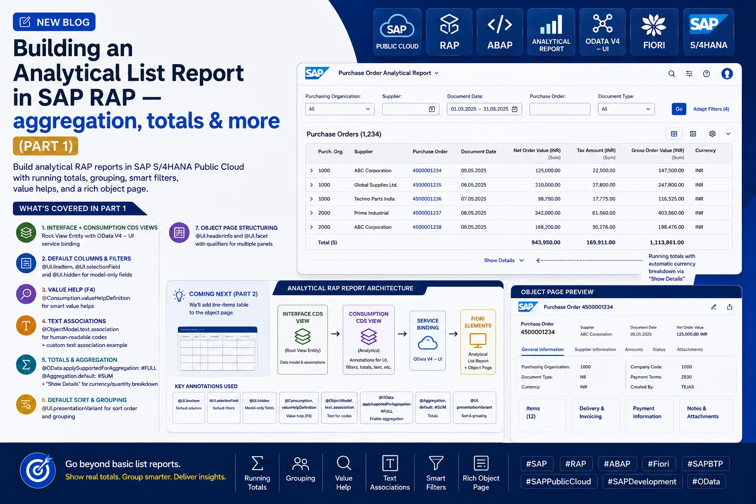 How to Create a Basic Analytical Report in SAP S/4HANA Public Cloud - Part-1